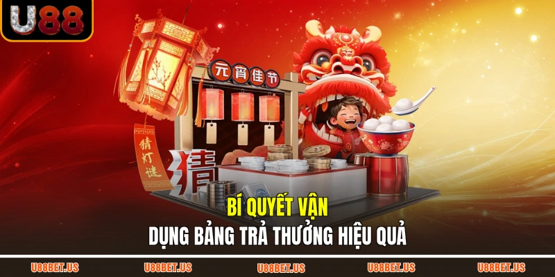 Bí quyết vận dụng bảng trả thưởng hiệu quả
