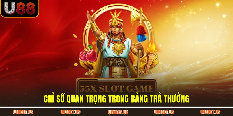 Chỉ số quan trọng trong bảng trả thưởng