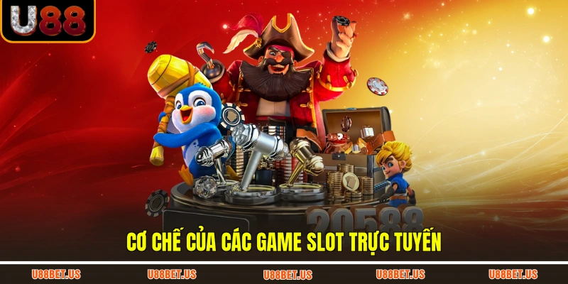 Cơ chế của các game slot trực tuyến